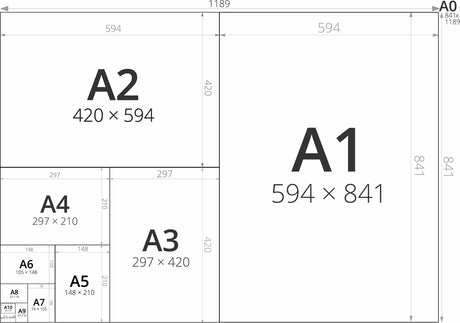 From A0 to A8 - A Guide to Different UK Paper Sizes